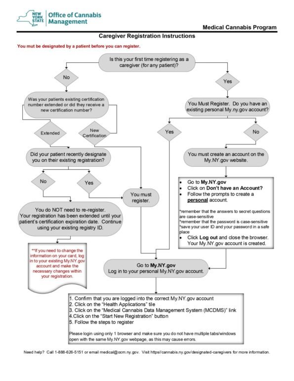 new york caregiver registeratrion process