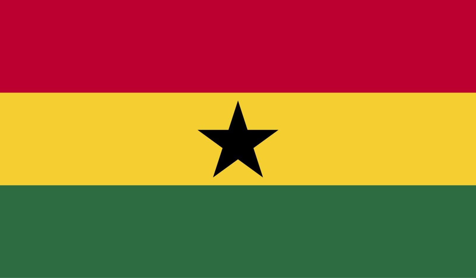 Is Marijuana Legal In Ghana?